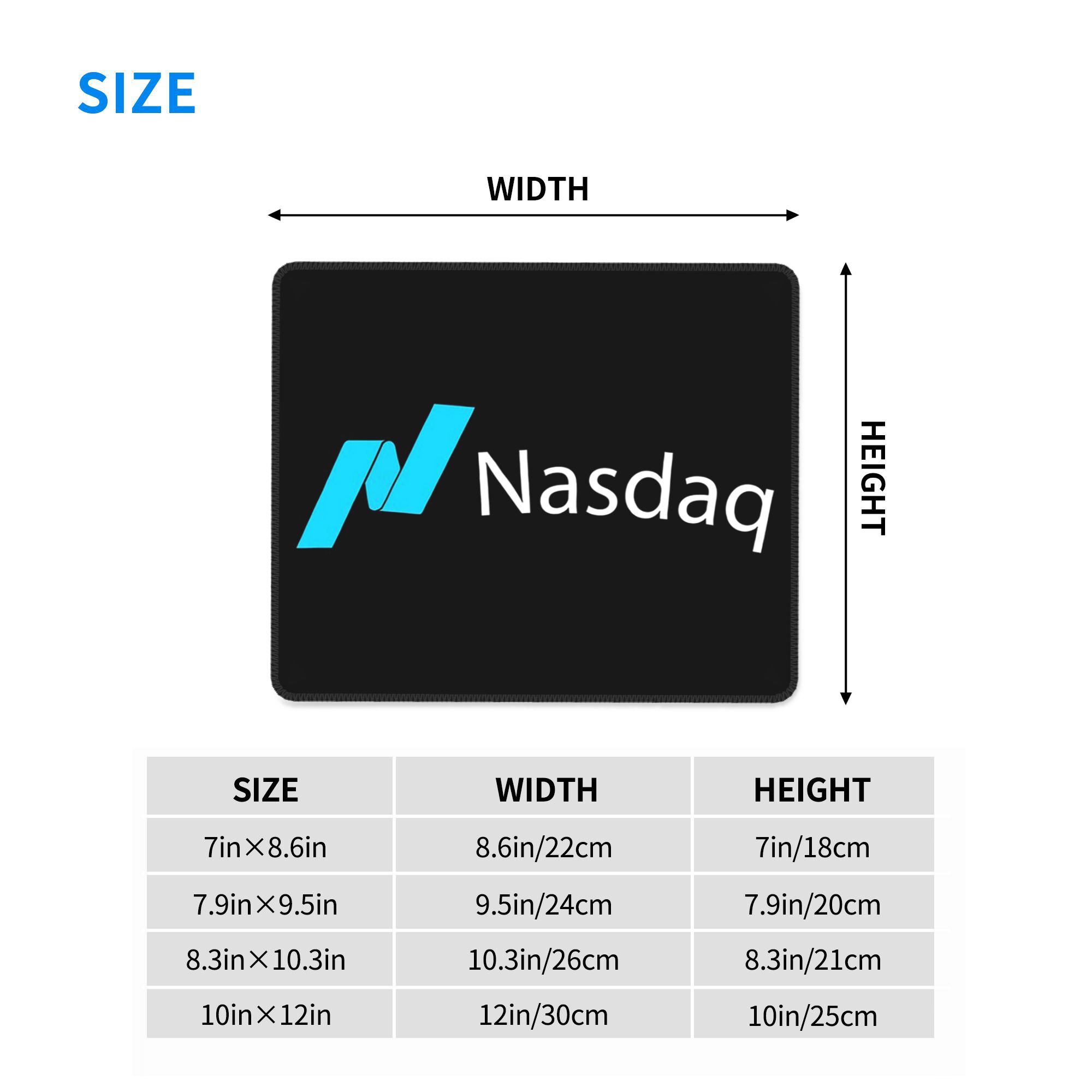 Nasdaq Stock Market Mauspad, C – Desk Setup Notebook Bewertung und Preis