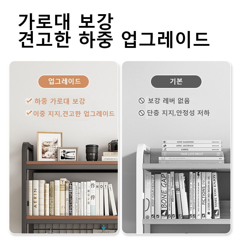 Bücherregal mit Gitter, Schrei – Desk Setup Productivity Bewertung und Preis