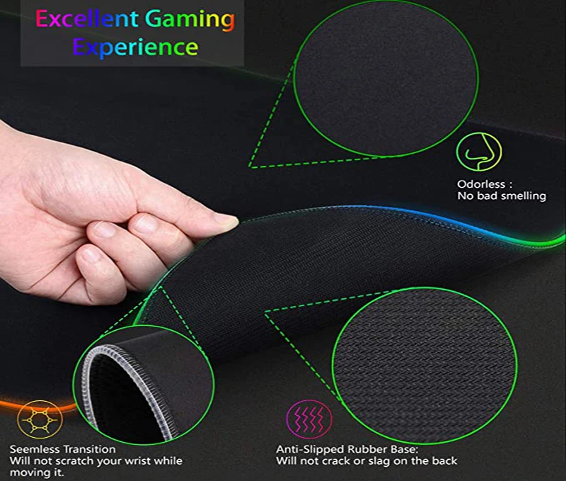 RGB XXL HD Großes Schwarz-Weiß – Desk Setup Laptop And Pc Bewertung und Preis